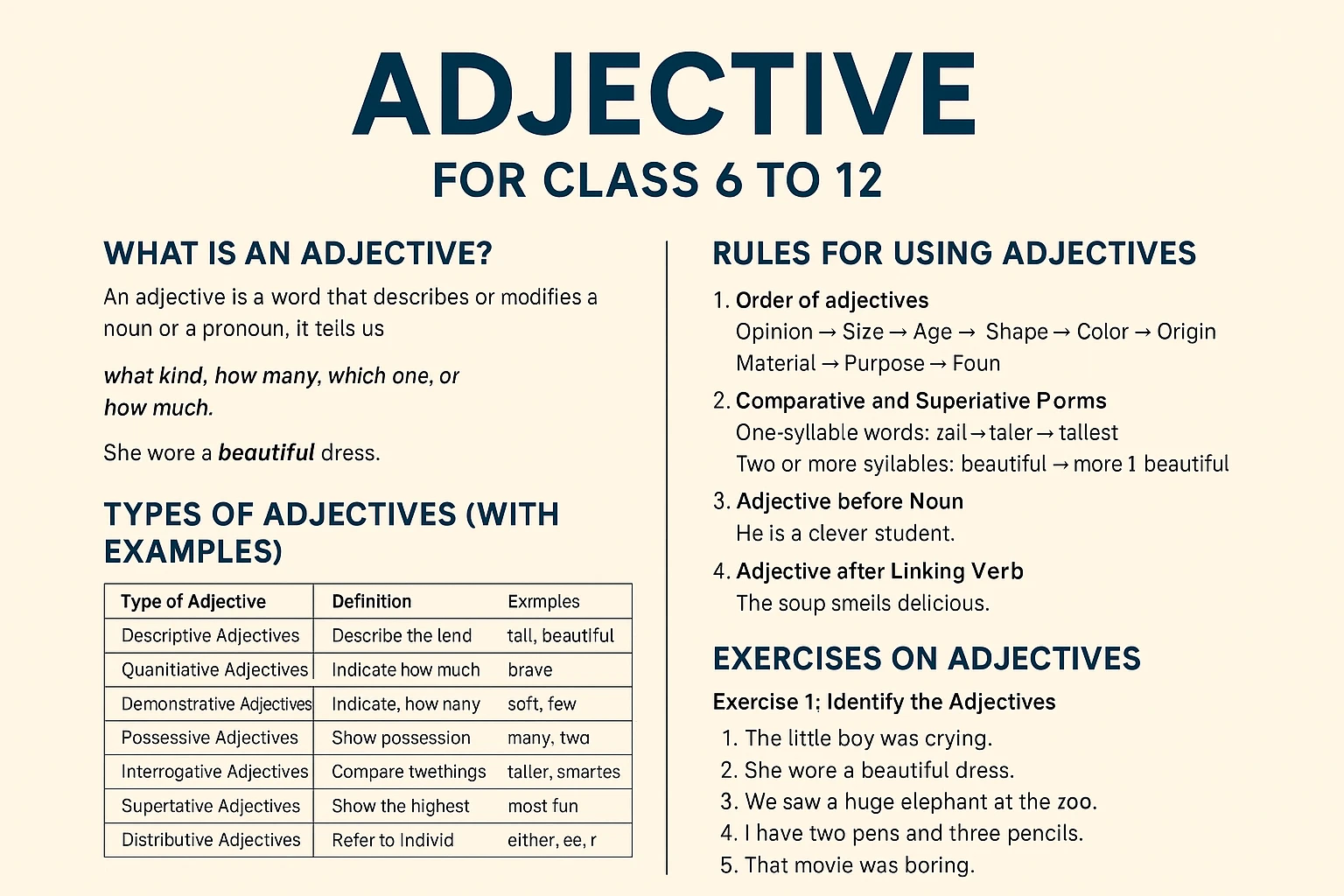 You are currently viewing English Grammar Adjectives – Example , exercise – Practice Test