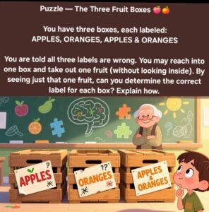 Fruit Puzzle